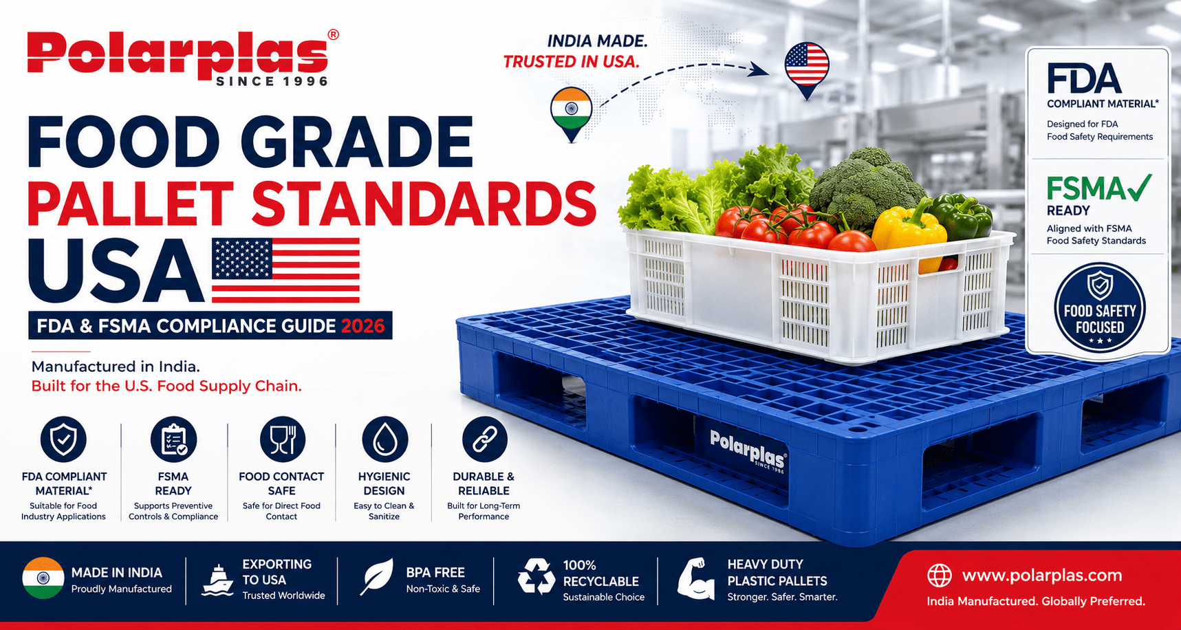Food Grade Plastic Pallet for the USA food industry by Polarplas